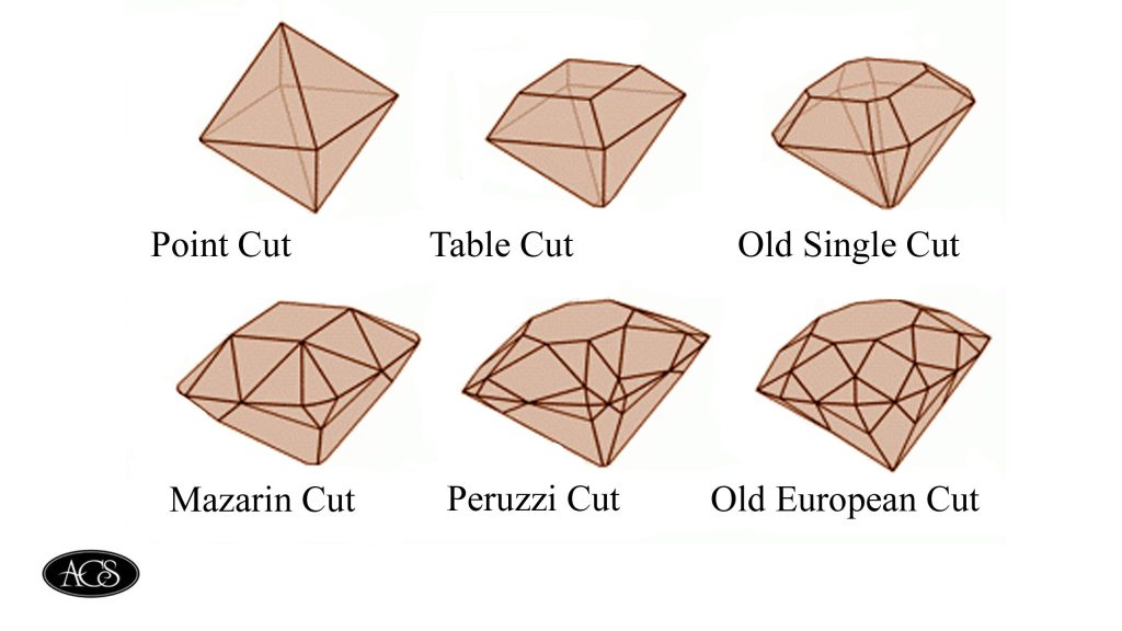 round cut diamonds