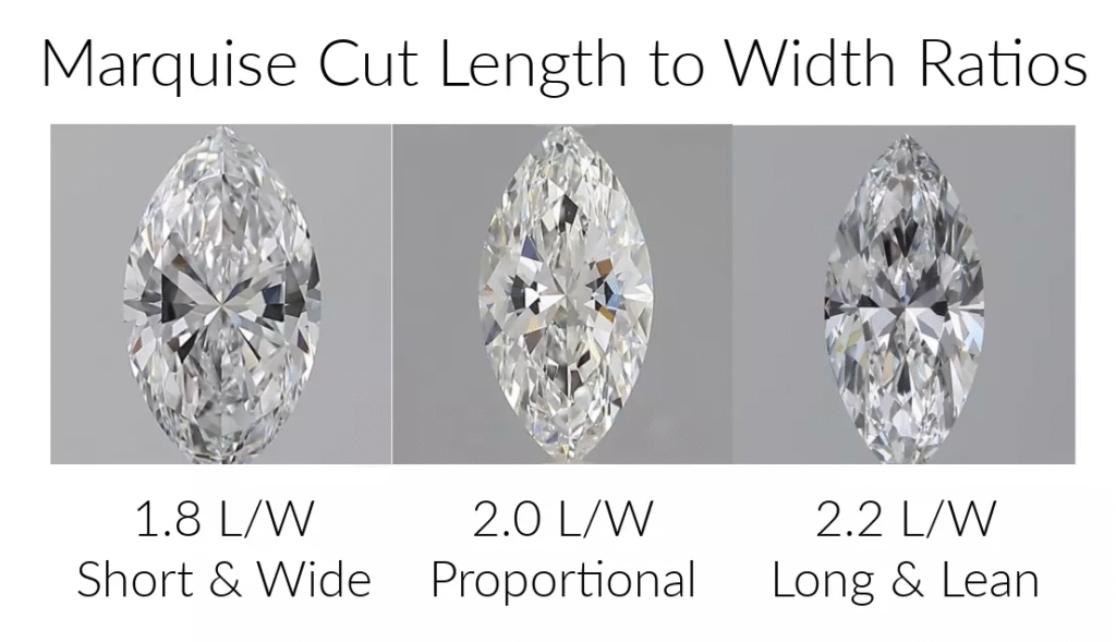 marquise diamonds cut